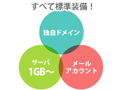 独自ドメイン・レンタルサーバ・メールアカウント標準装備